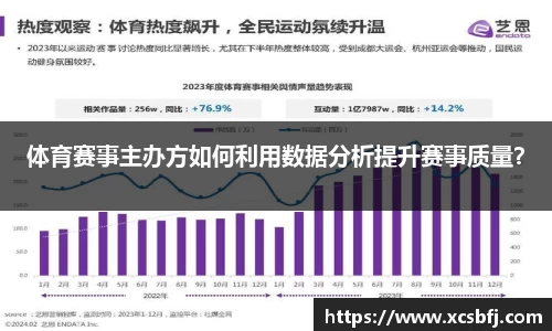 体育赛事主办方如何利用数据分析提升赛事质量？